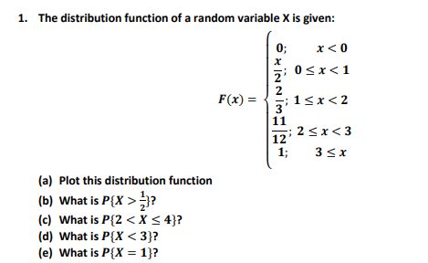 Image result for Distribution Function of a Random Variable