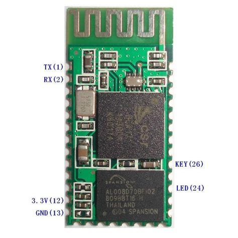 Image result for HC-06 Bluetooth Module