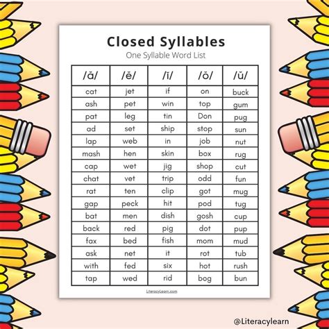 80 closed syllable words word list free printable – Artofit