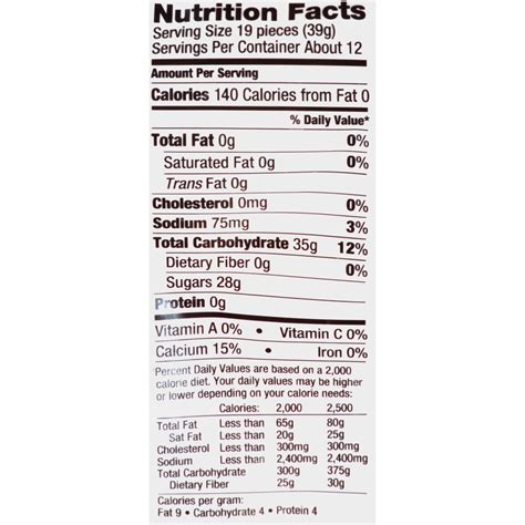 Candy Corn Nutrition Facts at Inez Smith blog
