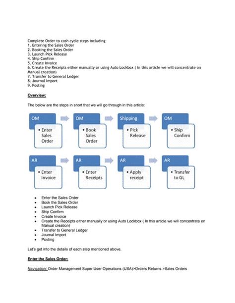 Image result for Workflow Flow of O2C Cycle