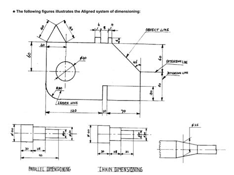 Engineering Graphics Basics 的图像结果