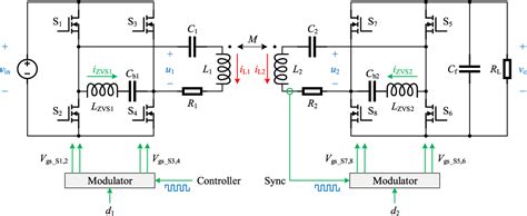 Pulse Density Modulation 的图像结果