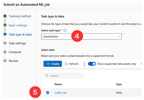 Aure Machine Learning Models 的图像结果