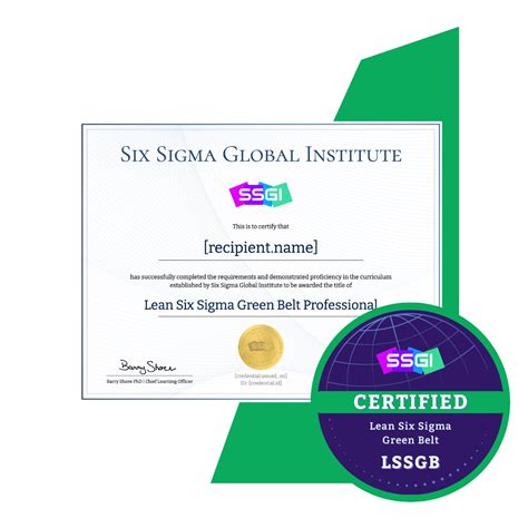 What Does a Green Belt Do? | Six Sigma Roles and Responsibilities