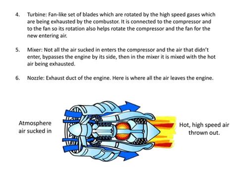 Image result for How Does Flight Work