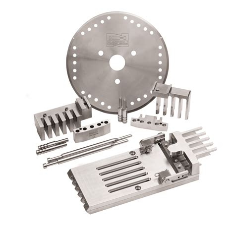 Image result for Encapsulation Machine Parts