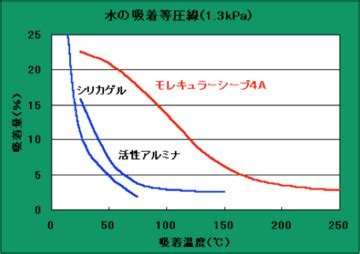 Image result for Stackable Computer Cases