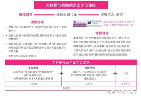 澳门理工大学2023/2024学年学士学位课程现正招生 – 澳门特别行政区政府入口网站