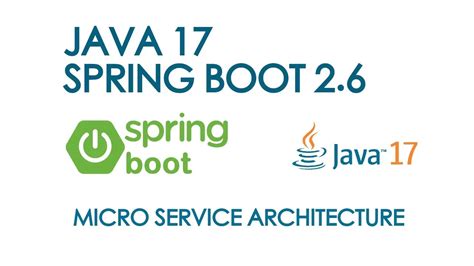 Image result for Java Brains Spring Boot 10