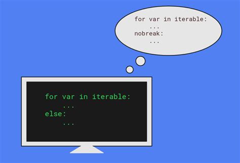 Image result for If Else in for Loop Python