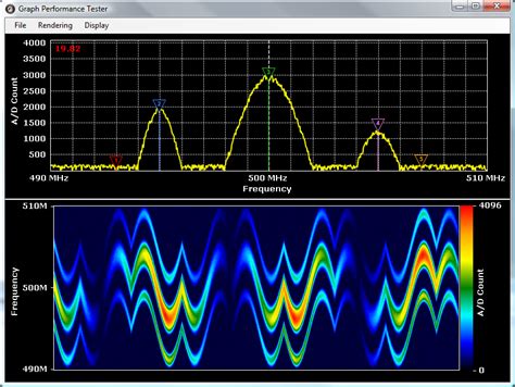 Image result for Spectrogram Software Free