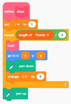 Image result for Scratch Pen Game Tutorial