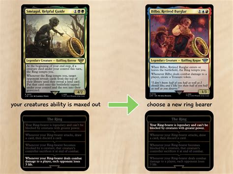 How "The Ring Tempts You" Works in MTG