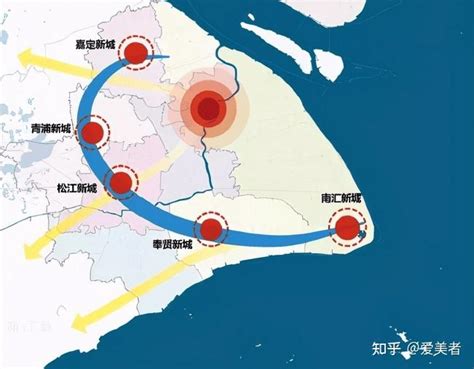 2022上海五大新城落户最新政策，如何在上海五大新城落户？ - 知乎