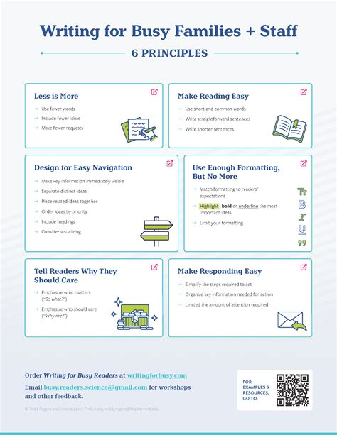 Writing for Busy Families and Staff: 6 Principles - Ohio's Statewide Family Engagement Center