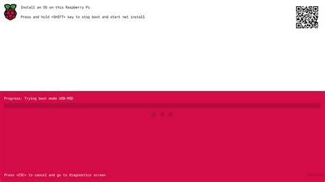 Image result for Raspberry Pi Boot