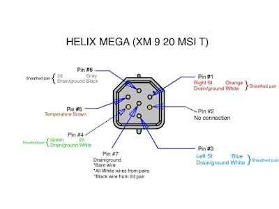 Image result for Helix 5 Humminbird Setup