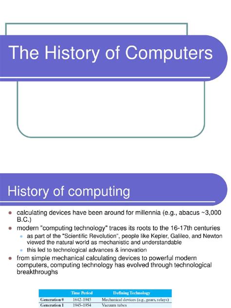 Image result for History of Computer Software
