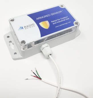 Image result for Current Loop Sensor