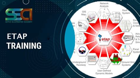 Etap Training 4 的图像结果