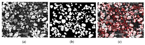 Development of Bioepoxy Resin Microencapsulated Ammonium-Polyphosphate ...