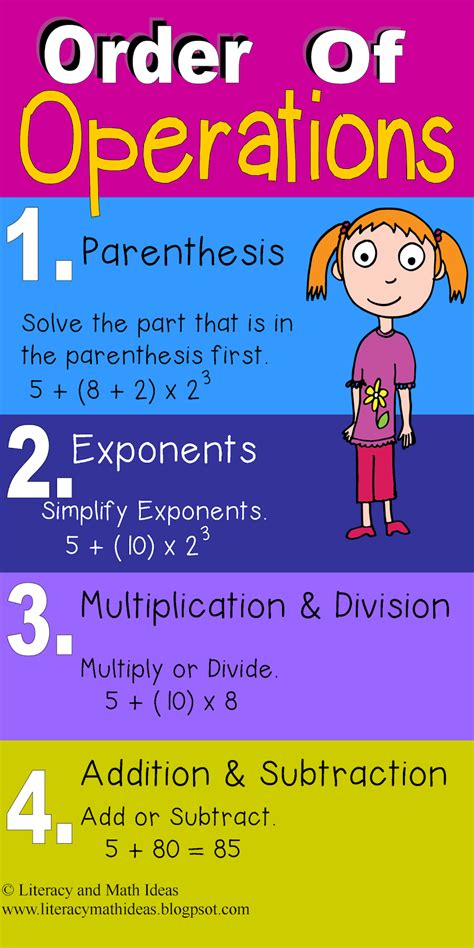 Image result for Order of Operations Math and Science