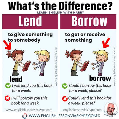Lend Vs Lent