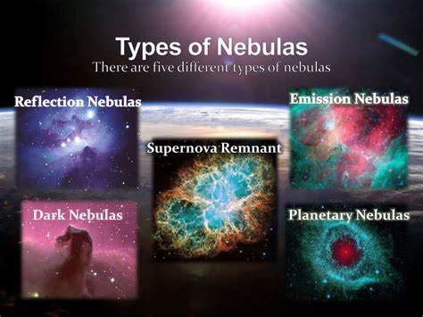 What Is a Nebula? Types, Sizes and Origin - Orbital Today