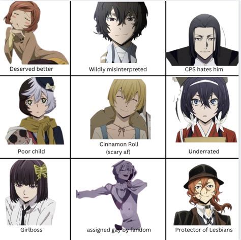 bsd characters | strategies for tournament play Android IOS V- 8.98