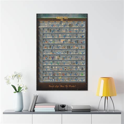 Fallout 4 Perks Chart Canvas Print | FictionalCorporations.com