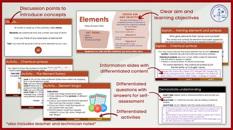 Image result for Elements 2020 Tutorials