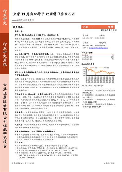 Image result for Computer Hardware Software Chart