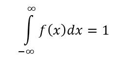Image result for Probability Density Function Equation