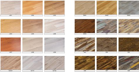 Trending Laminate Flooring Patterns For Home Style
