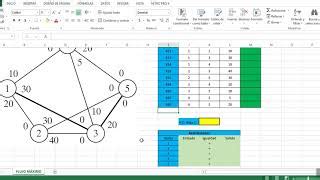 Flujo Maximo Solver 的图像结果