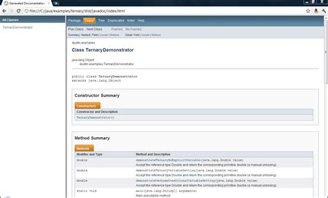 Image result for Java Doc Key