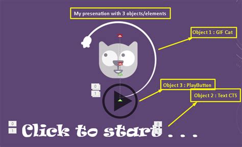 PowerPoint Animation Based On Mouse Click 的图像结果