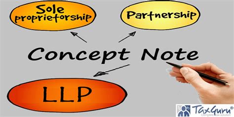 Concept Note on Proprietorship, Partnership Firm & amp; LLP