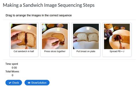 Image result for Making a Sandwich Algorithm