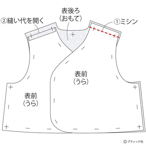 Image result for Flowchart for String Matching