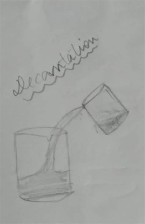 draw a decantation digram - Brainly.in