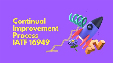 Image result for 4M Change Process