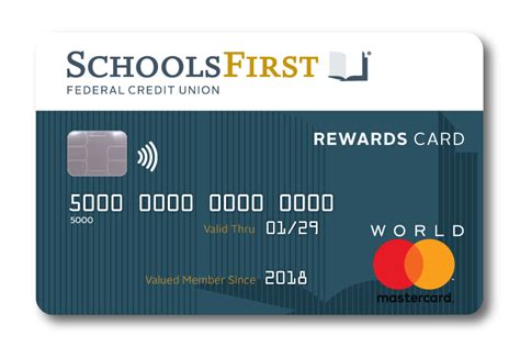 Image result for First Bankcard Rewards Program