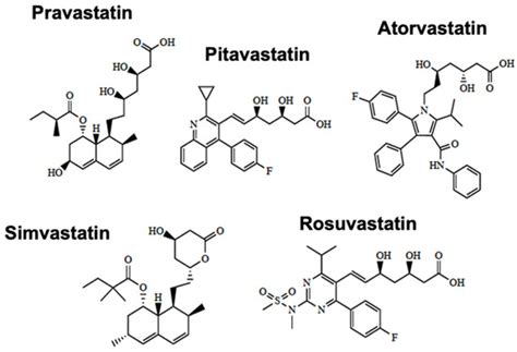 Pharmaceutics | Special Issue : Advanced Blood-Brain Barrier Drug Delivery