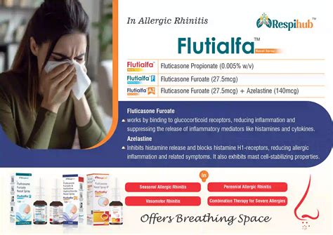 Flutialfa F Nasal Spray (Fluticasone Furoate 27.5mcg)