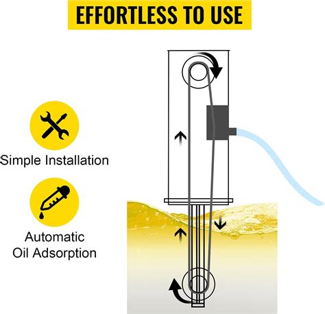 Buy VEVOR Belt Oil Skimmer 12 Tramp Oil Skimmer Oil Skimmer CNC with 2. ...