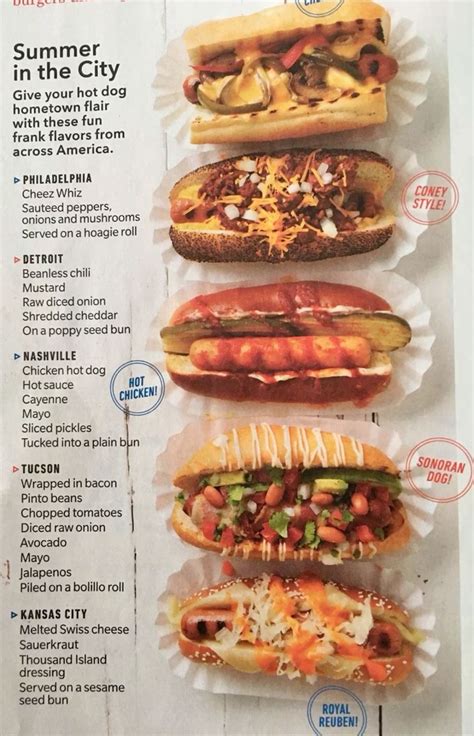 Best 10 25 Best Hot Dog Toppings – Artofit