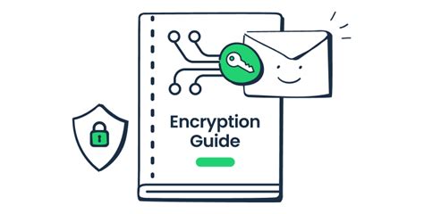 Image result for Protocol Email Encryption