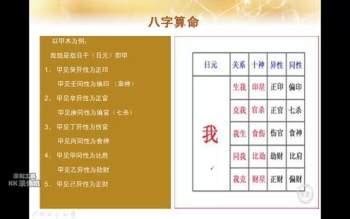 陈有道八字命理教程视频（不全）百度网盘分享-国学资源网